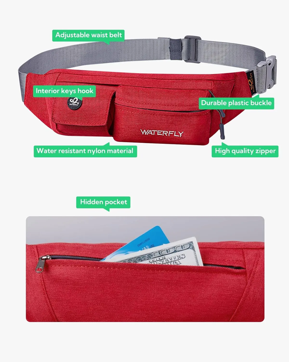 WATERFLY Fanny Pack for Women Men Water Resistant Small Waist Pouch Slim Belt Bag with 4 Pockets for Running Travelling Hiking Walking Lightweight Crossbody Chest Bag Fit All Phones